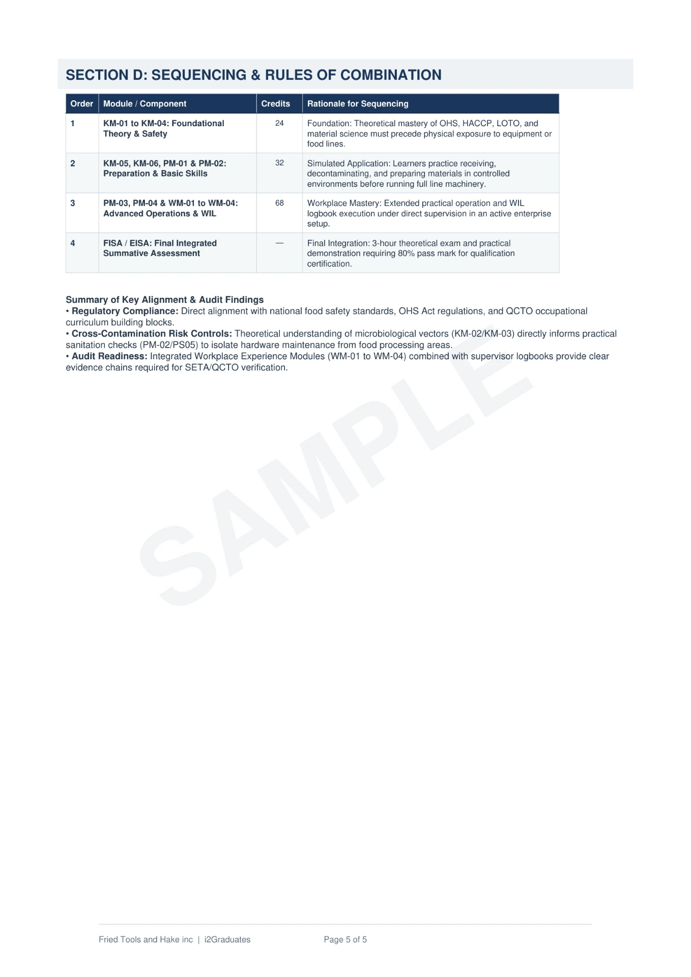 Curriculum Alignment Matrix — page 5